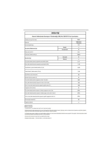 Beko KMB 900 IG 9 kg Çamaşır Kurutma Makinesi
