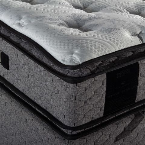 Comfort Yatak Baza Başlık Set