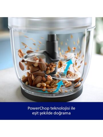 Philips HR1502/00 500 W Rondo